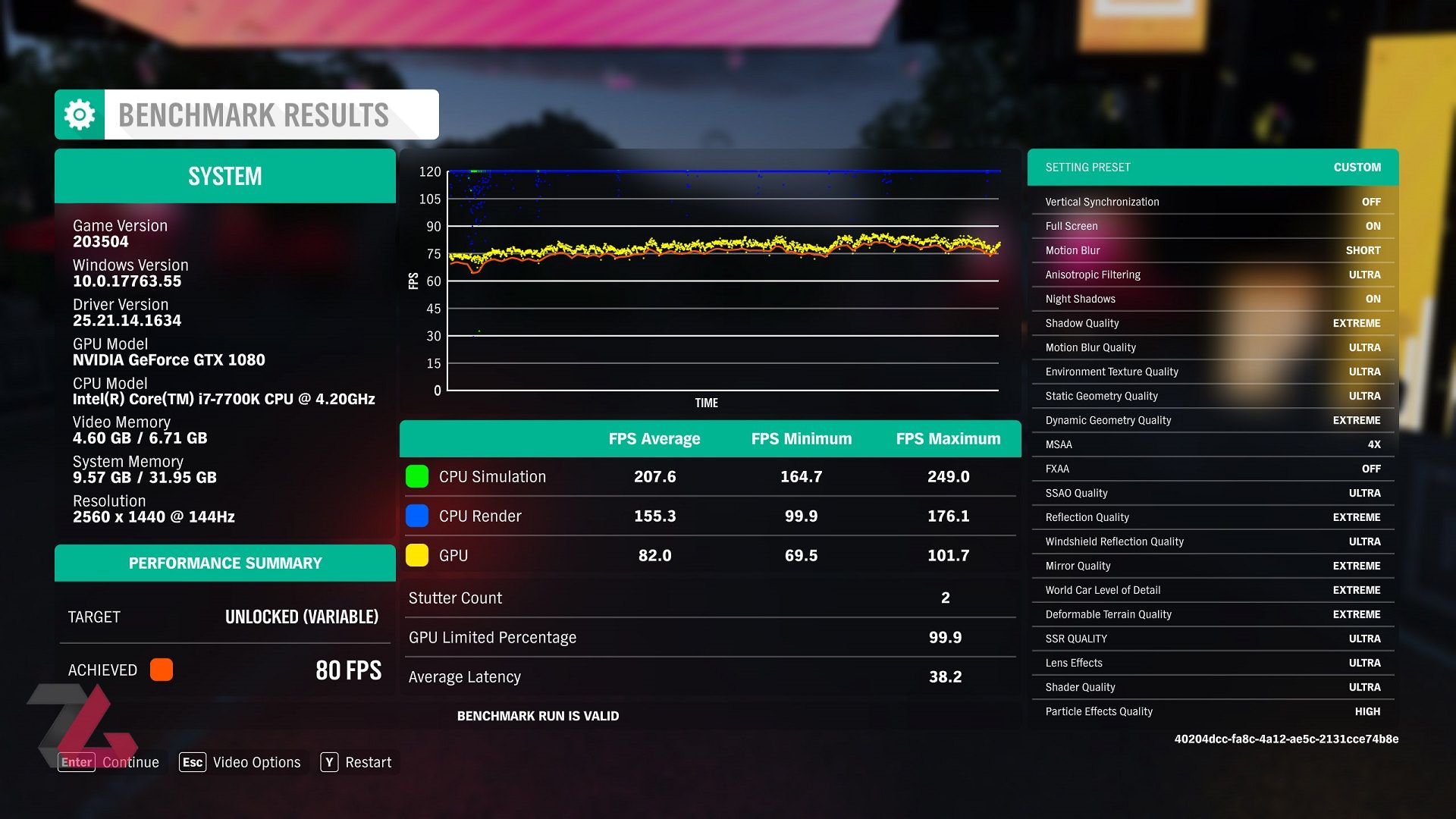 Forza Horizon VIDEO BENCHMARK