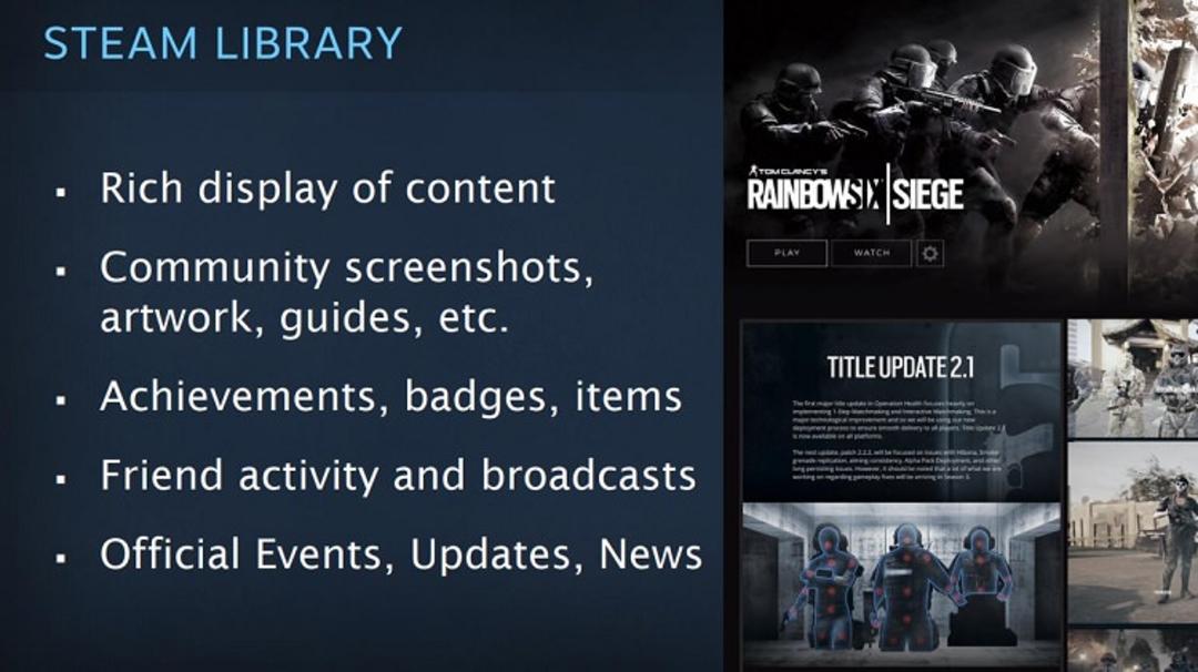 Steam 