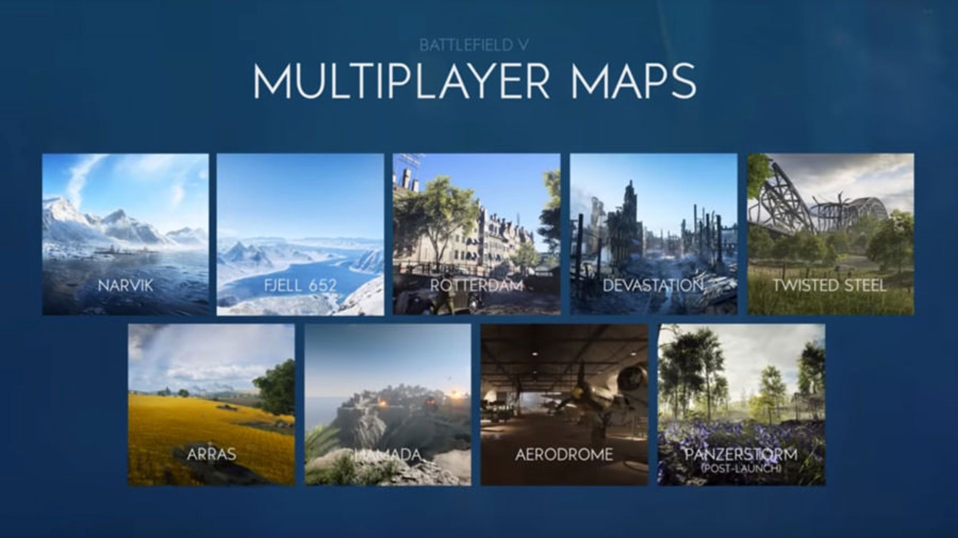 Battlefield V