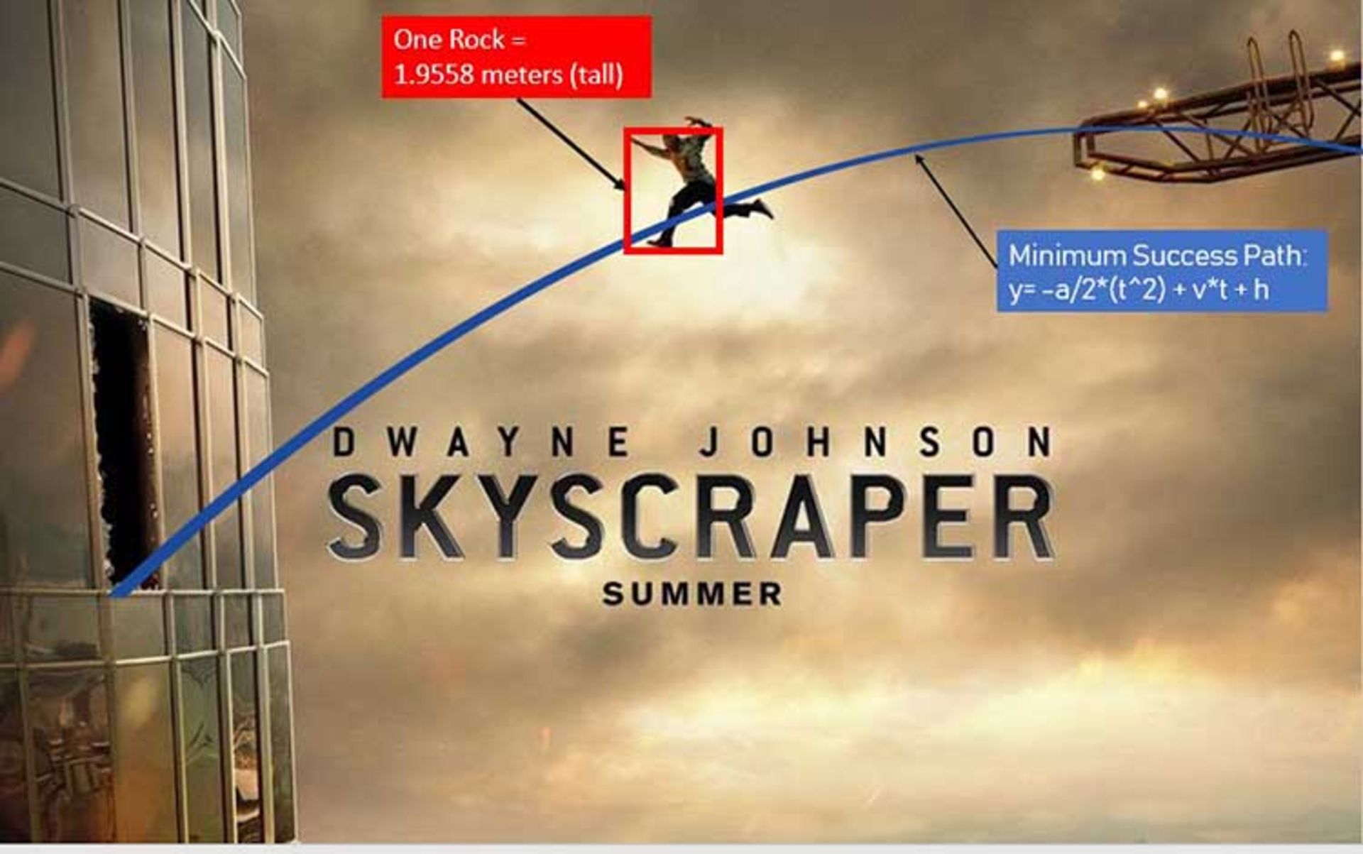SKYSCRAPER