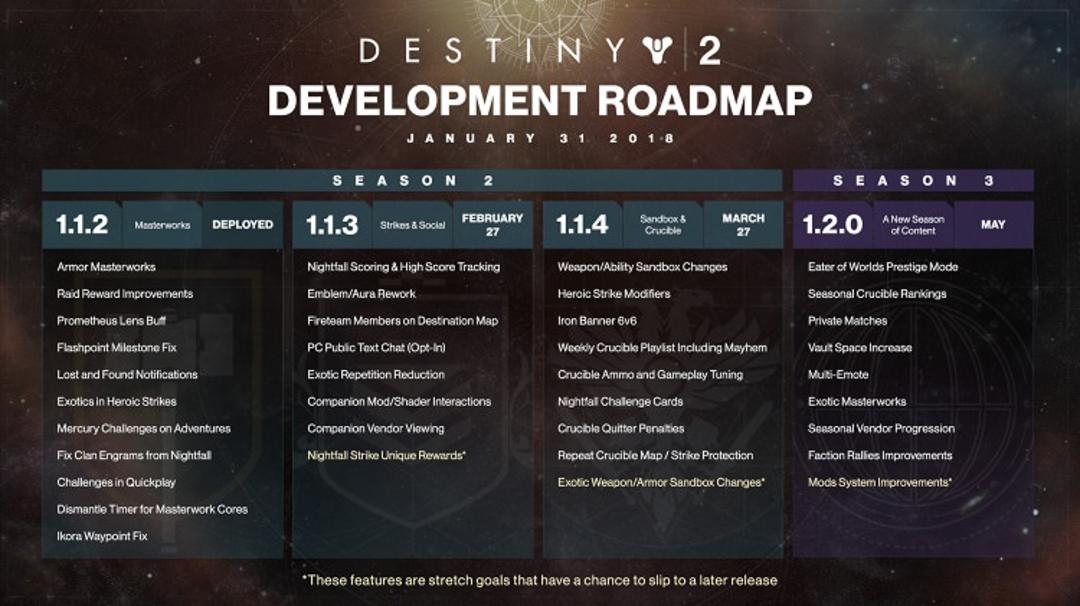 destiny 2