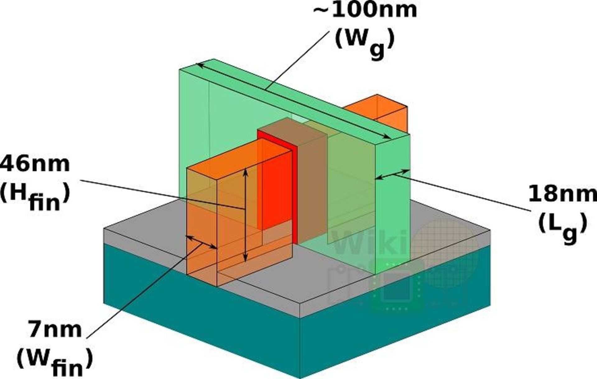 Intel 10nm