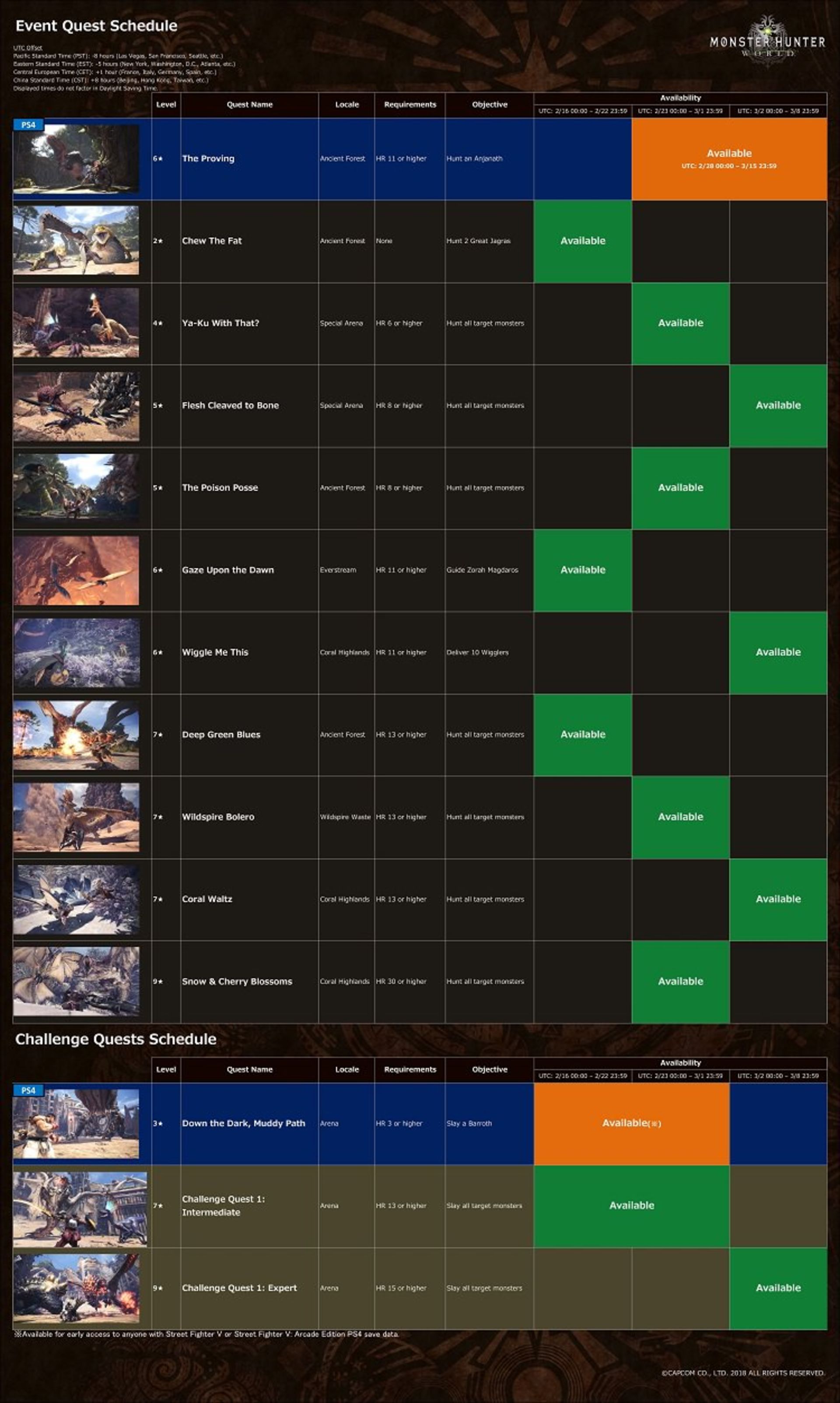 monster hunter world