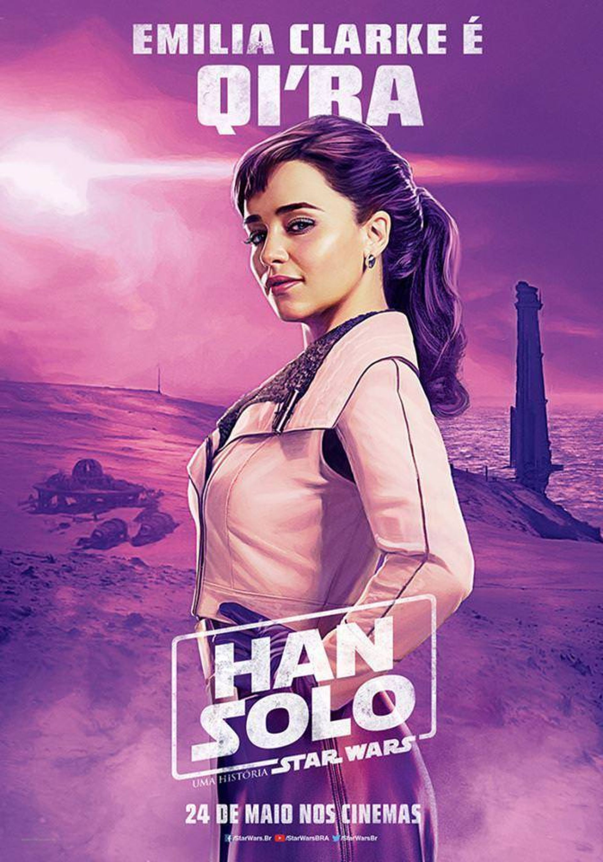 New Solo: A Star Wars Story Posters