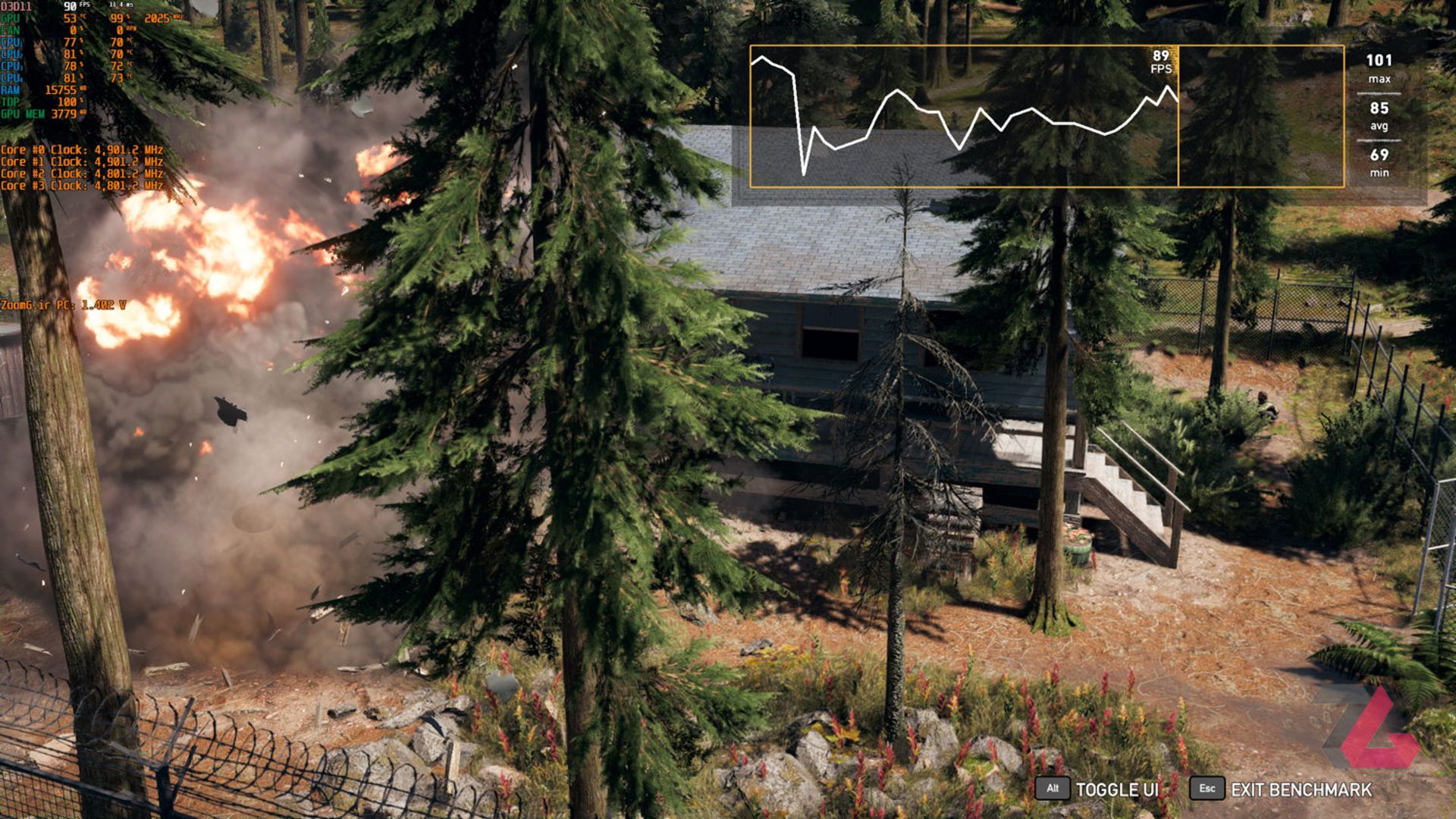 FarCry5_Benchmark