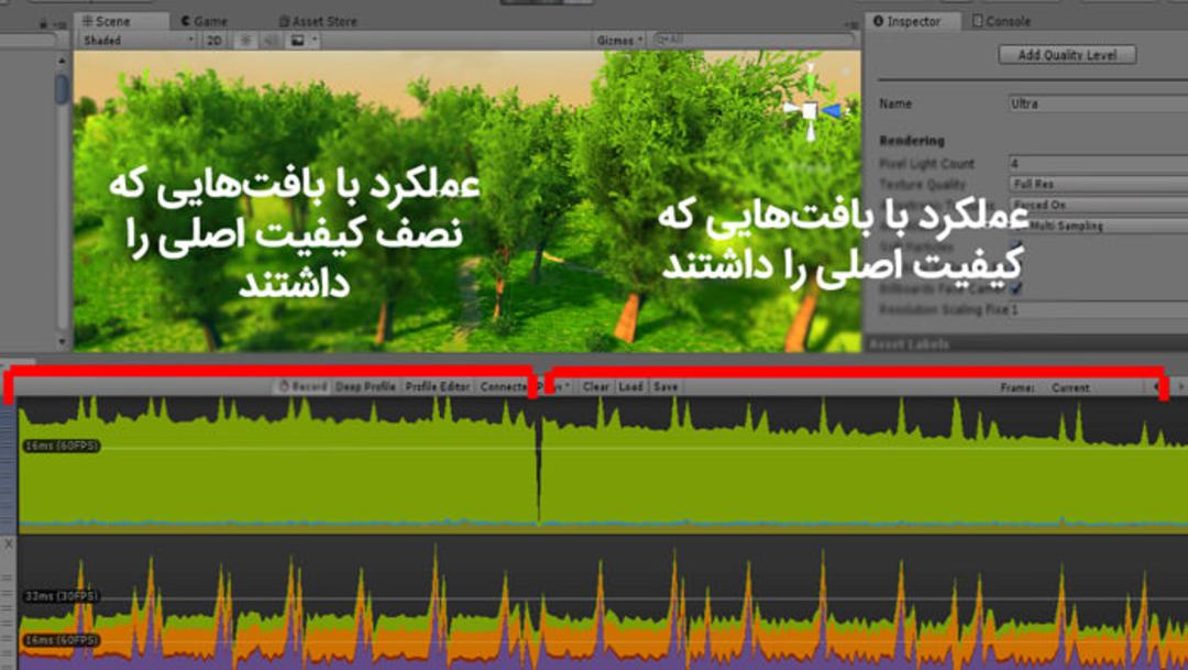 پهنای باند حافظه گرافیکی