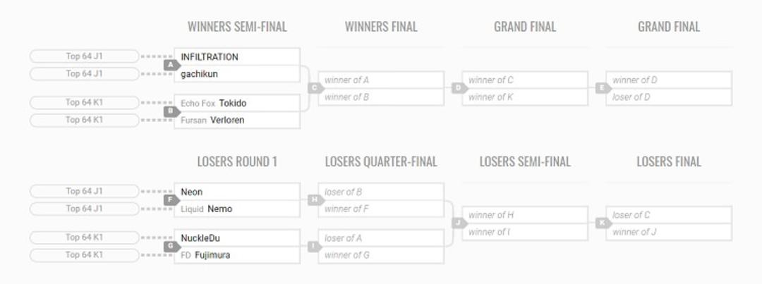 capcom pro tour 