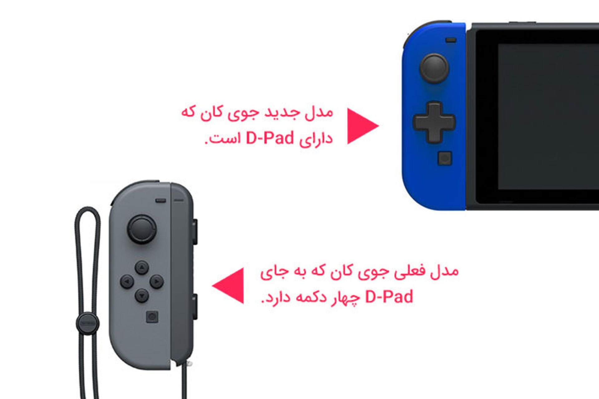 Switch D-Pad 