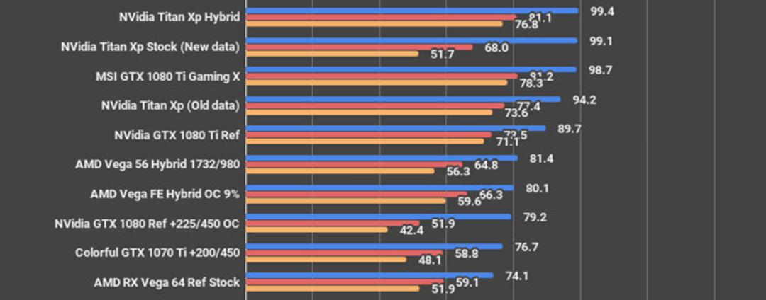 نرخ فریم / frame rate