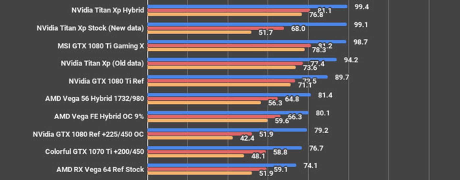 نرخ فریم / frame rate