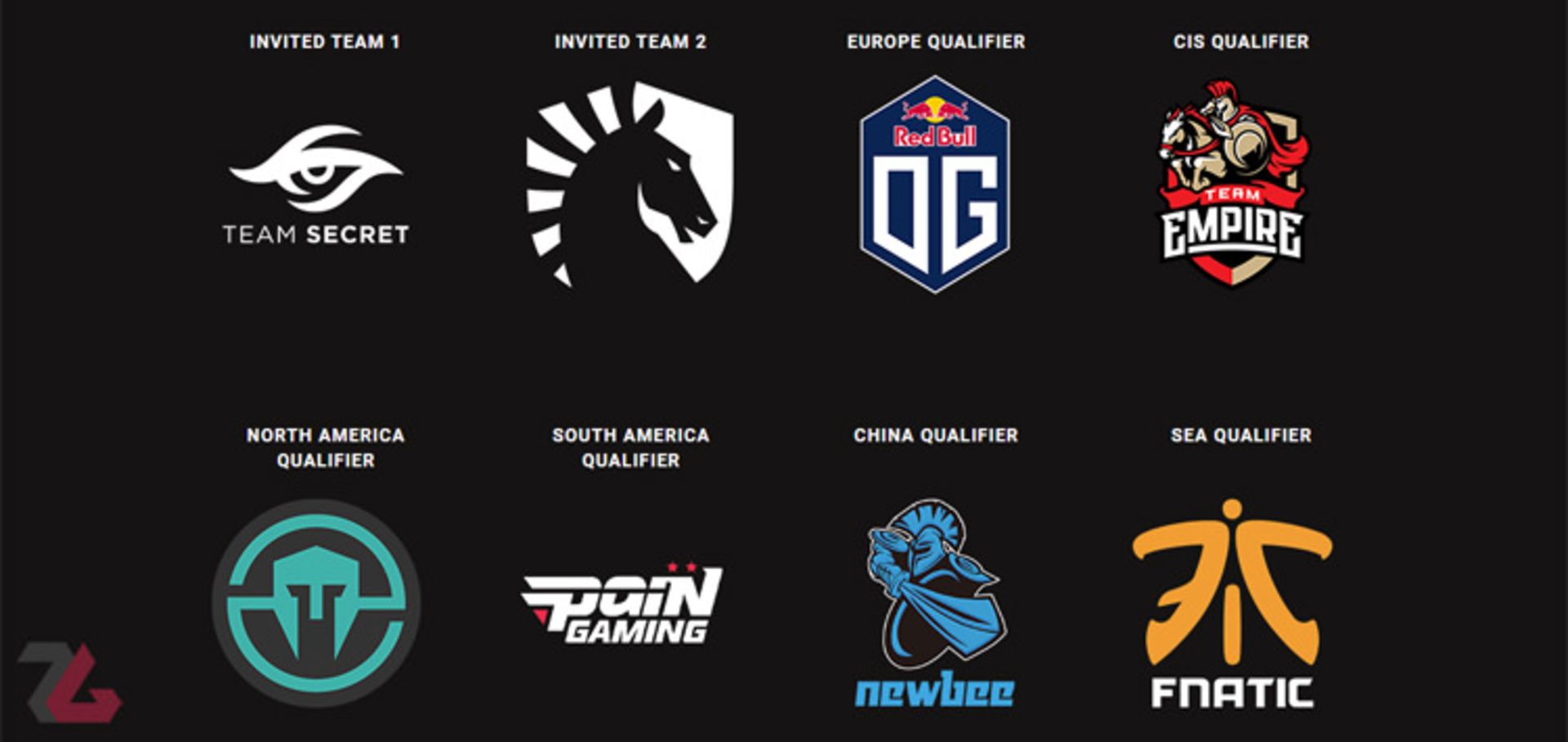 DreamLeague Season 9