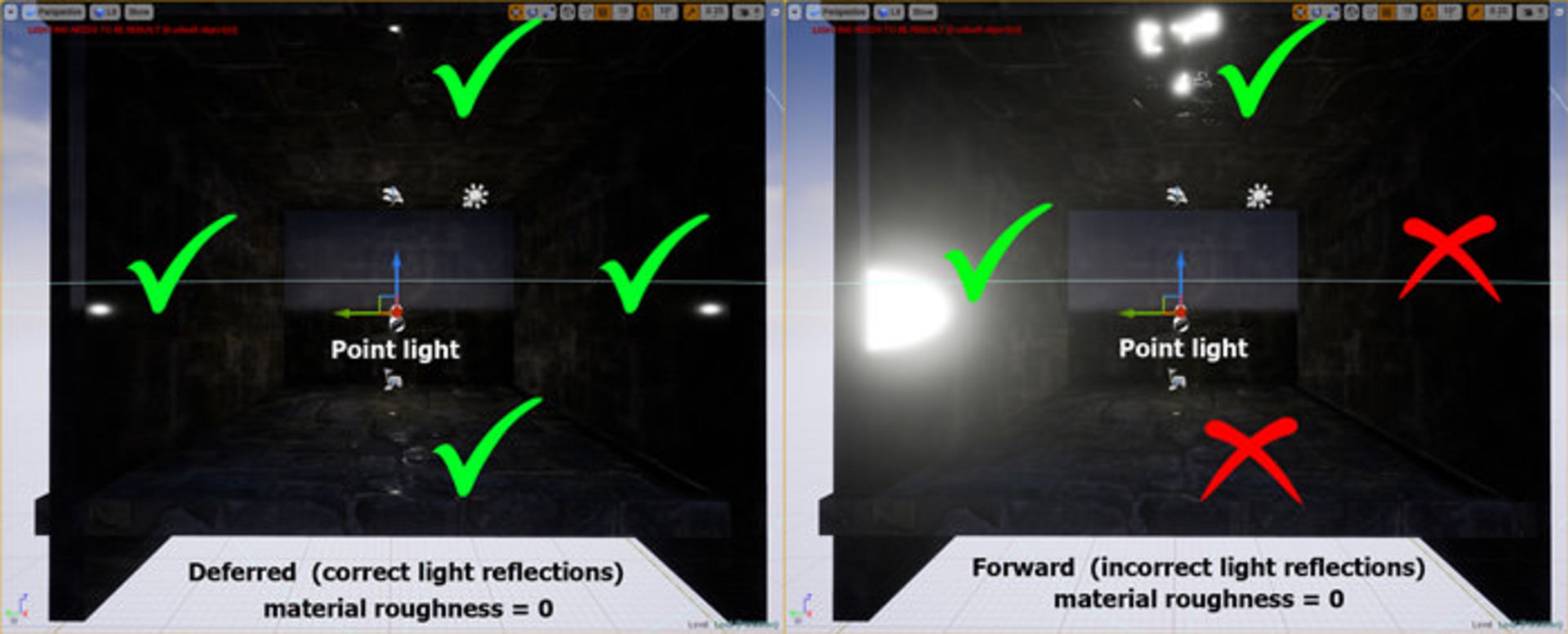 deferred and forward rendering