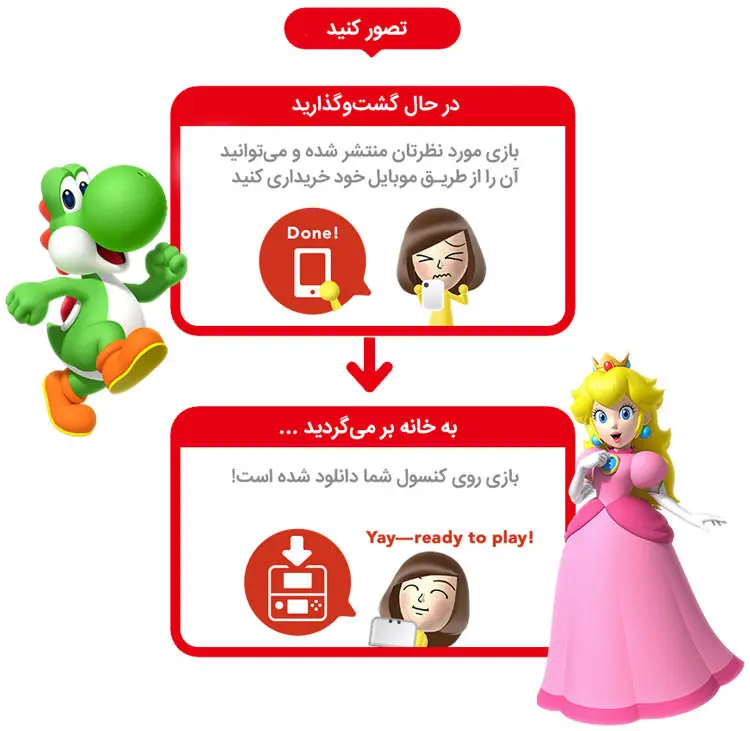 مای نینتندو / My Nintendo