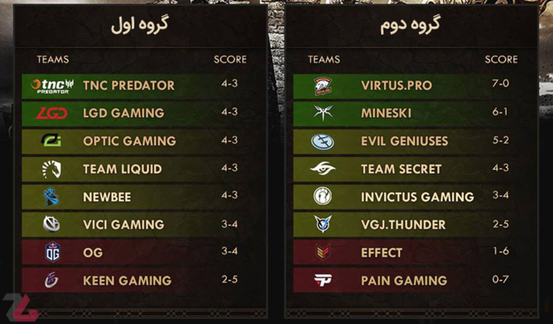 DAC 2018 