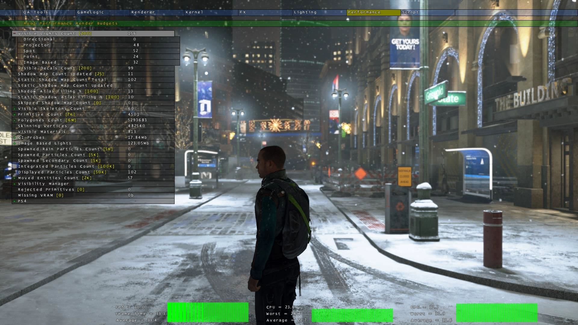 Detroit: Become Human