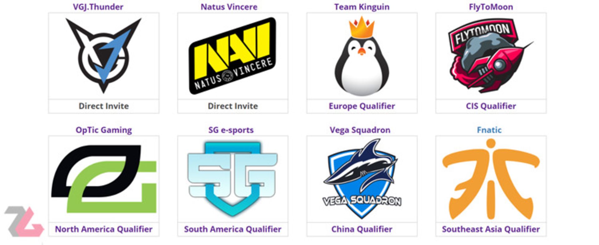 StarLadder ImbaTV Invitational 