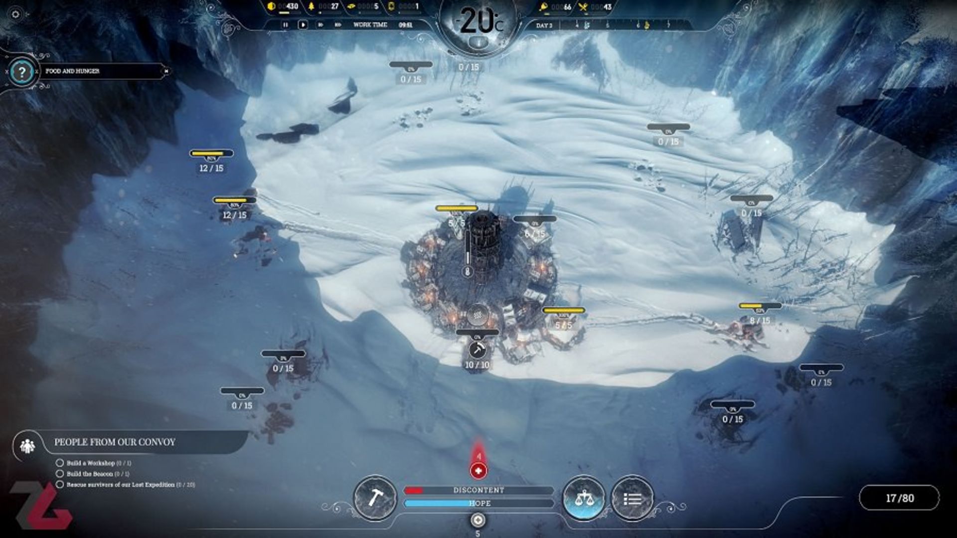 بررسی بازی Frostpunk