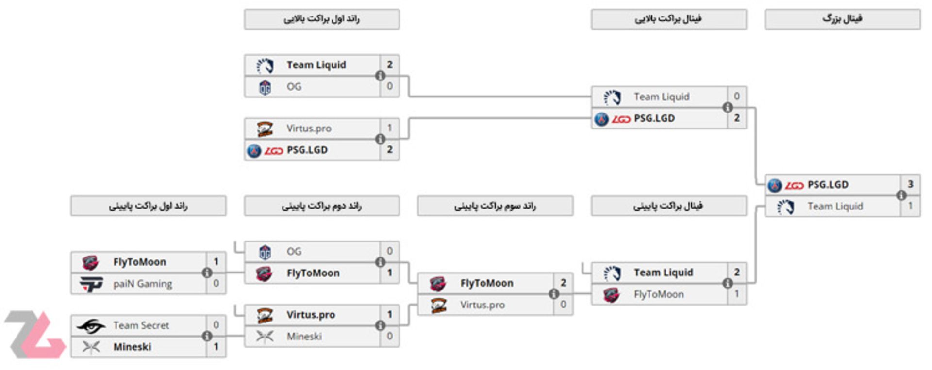 EPICENTER XL 