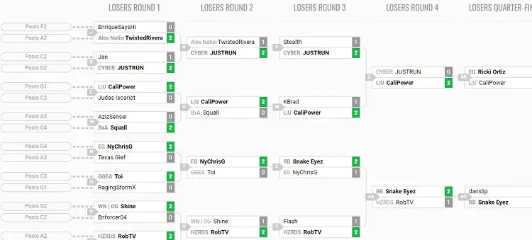 Texas Showdown 2018