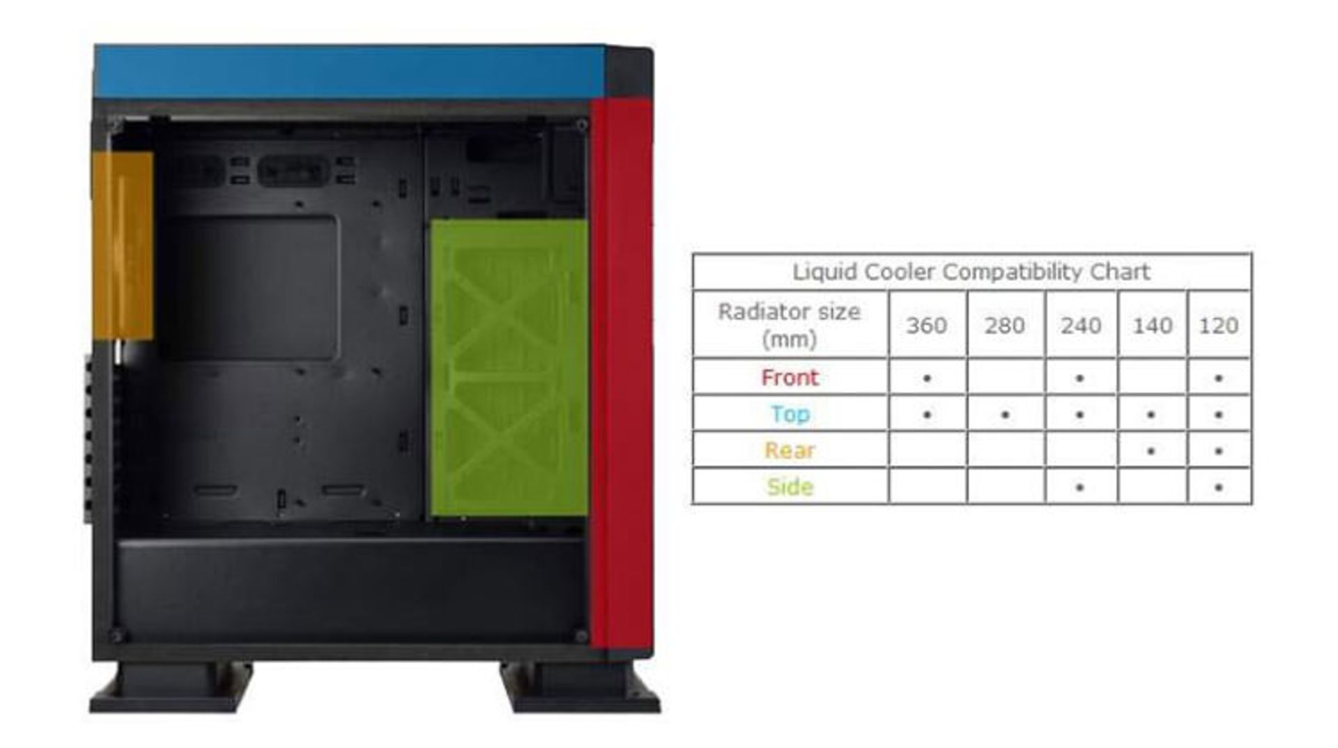 Enermax Saberay
