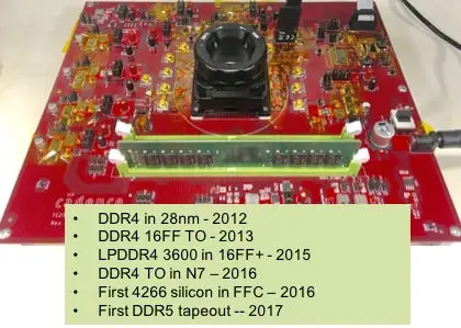 DDR5