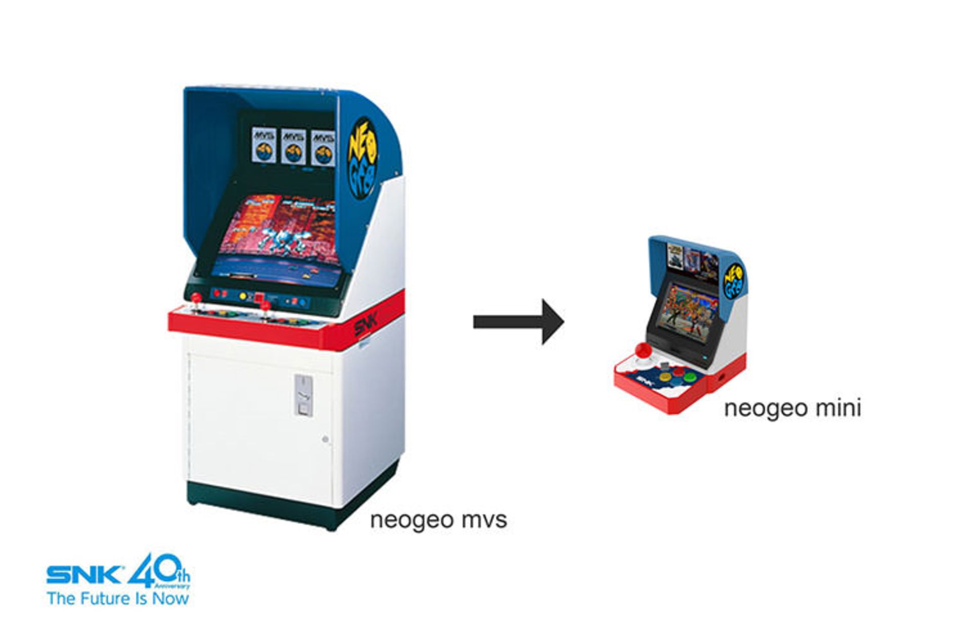 کنسول Neo Geo Mini