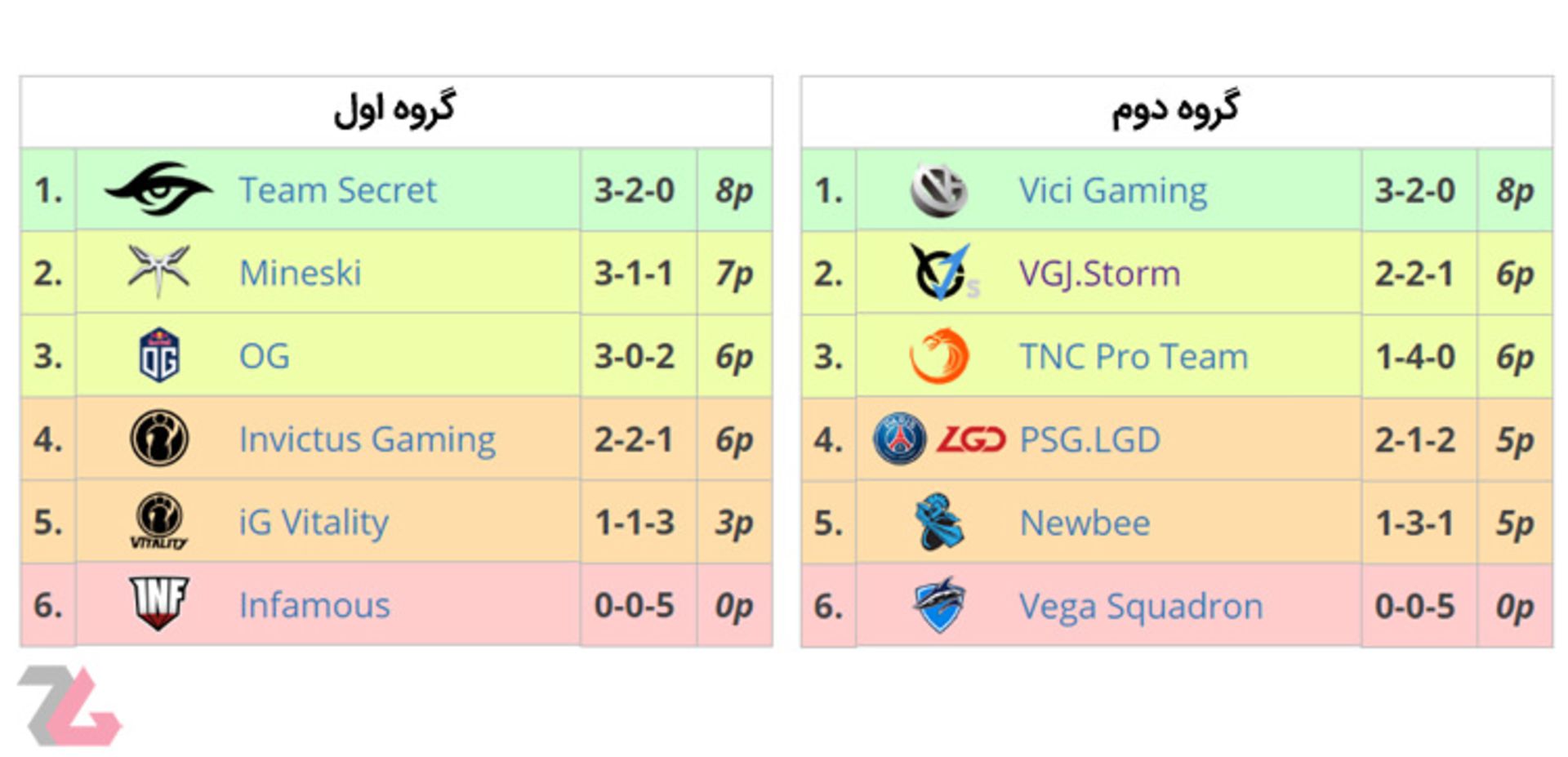 MDL Changsha