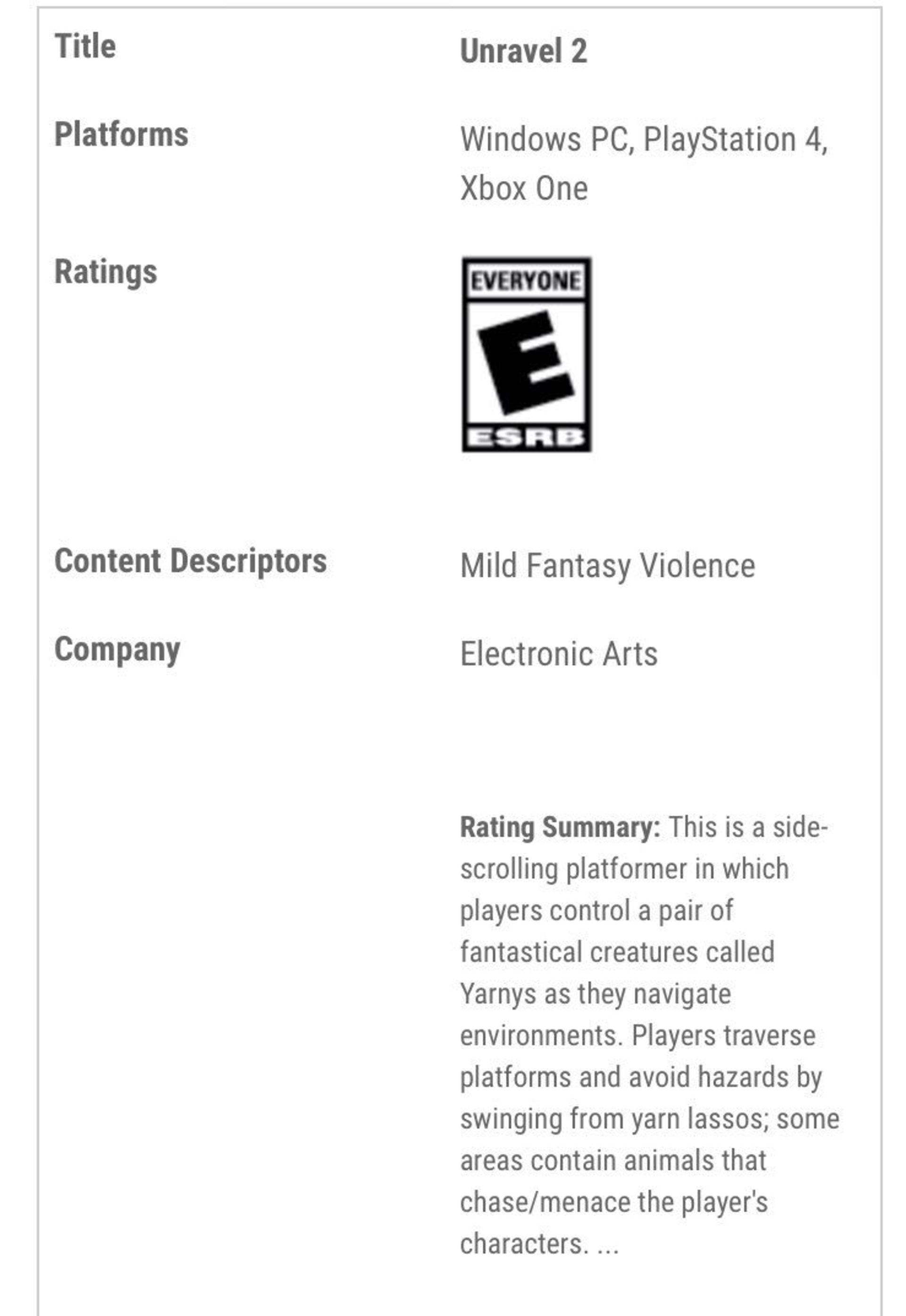 Unravel 2