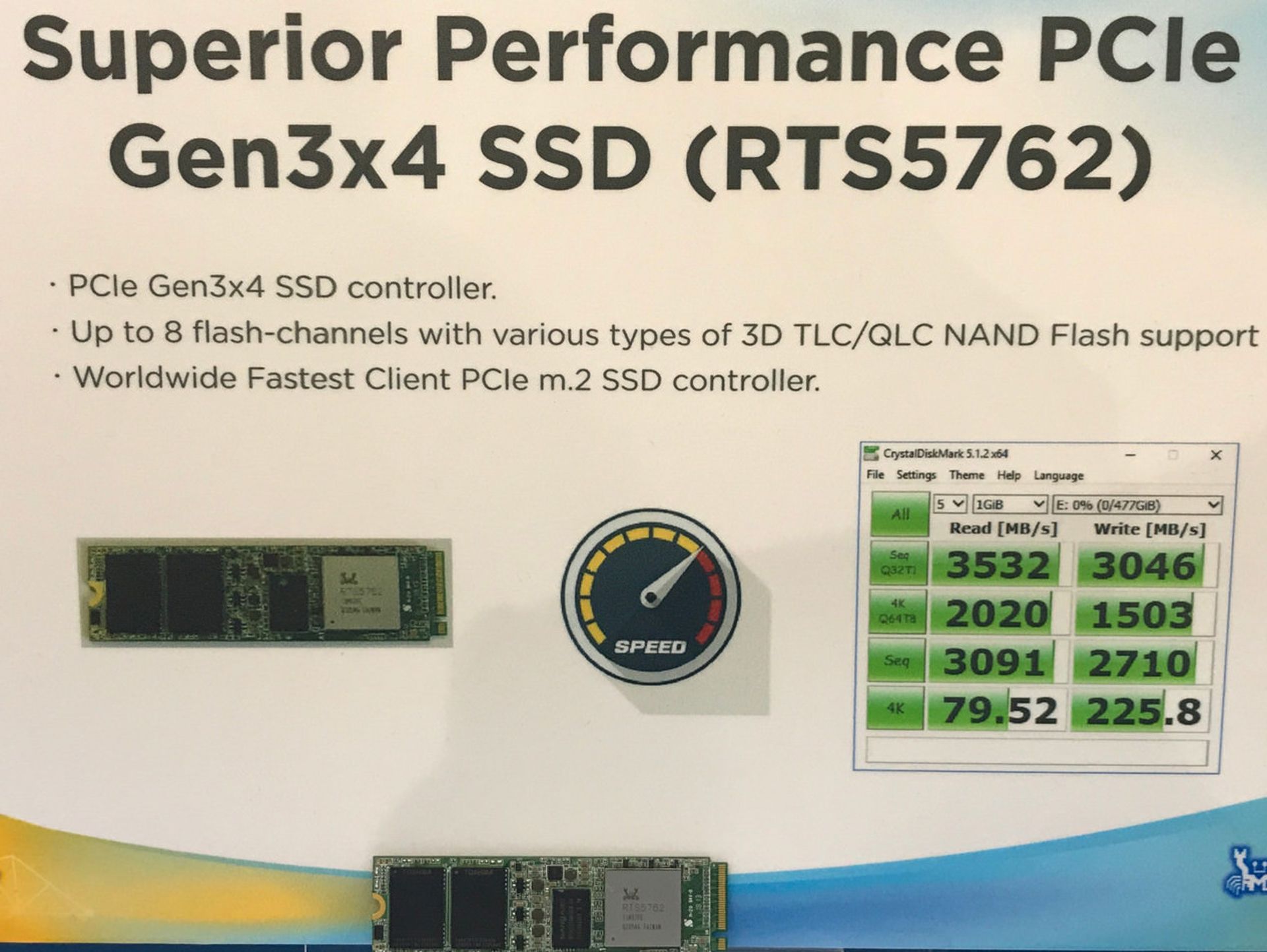 RTS5762  Realtek