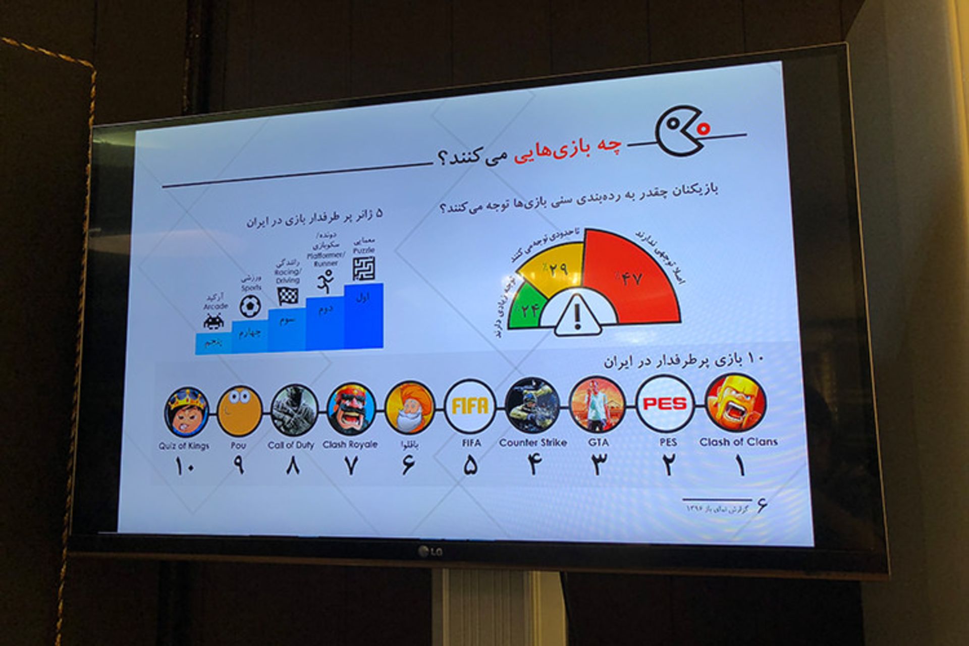 نشست خبری دایرک