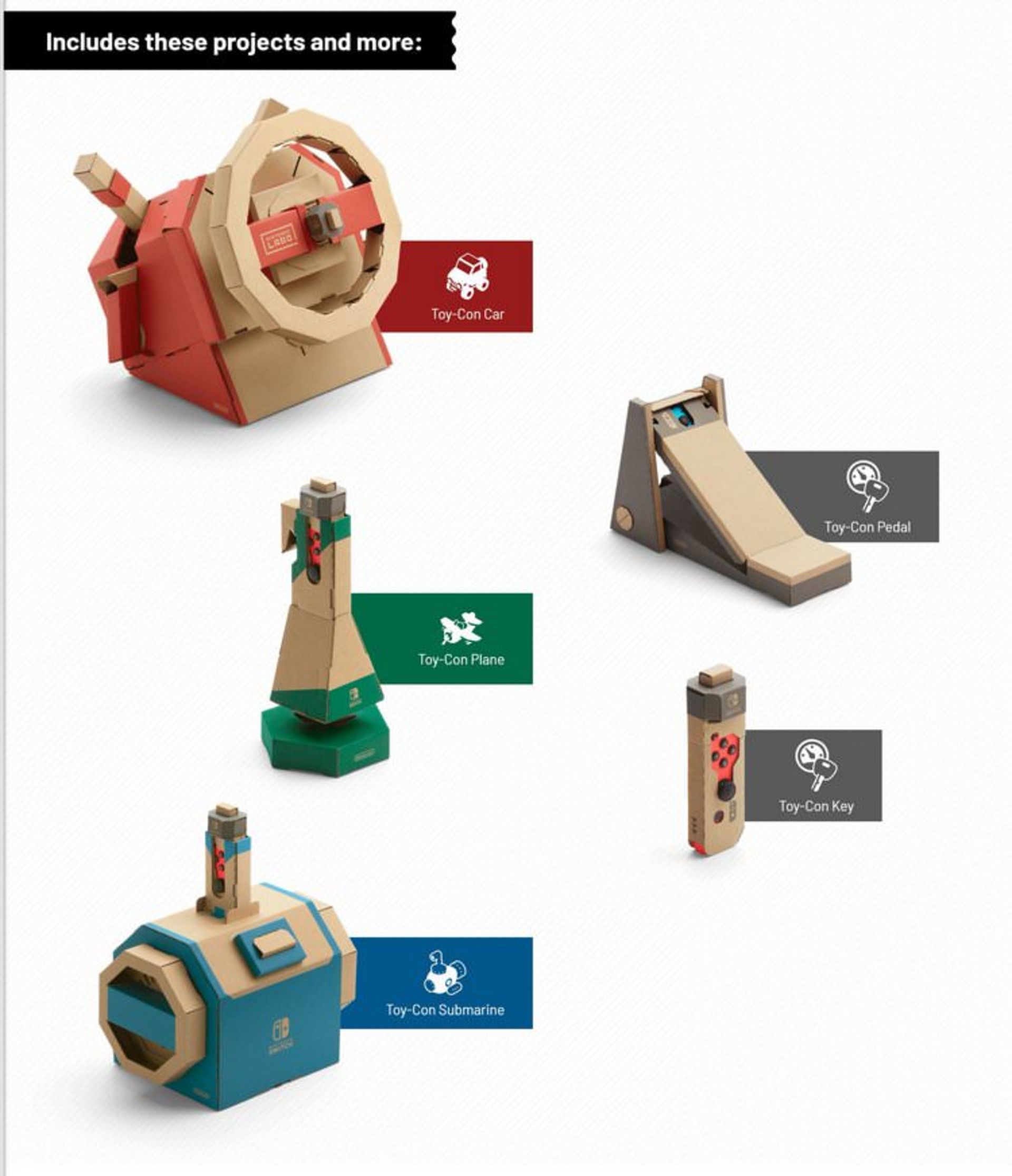 Nintnedo Labo: Vehicle Kit