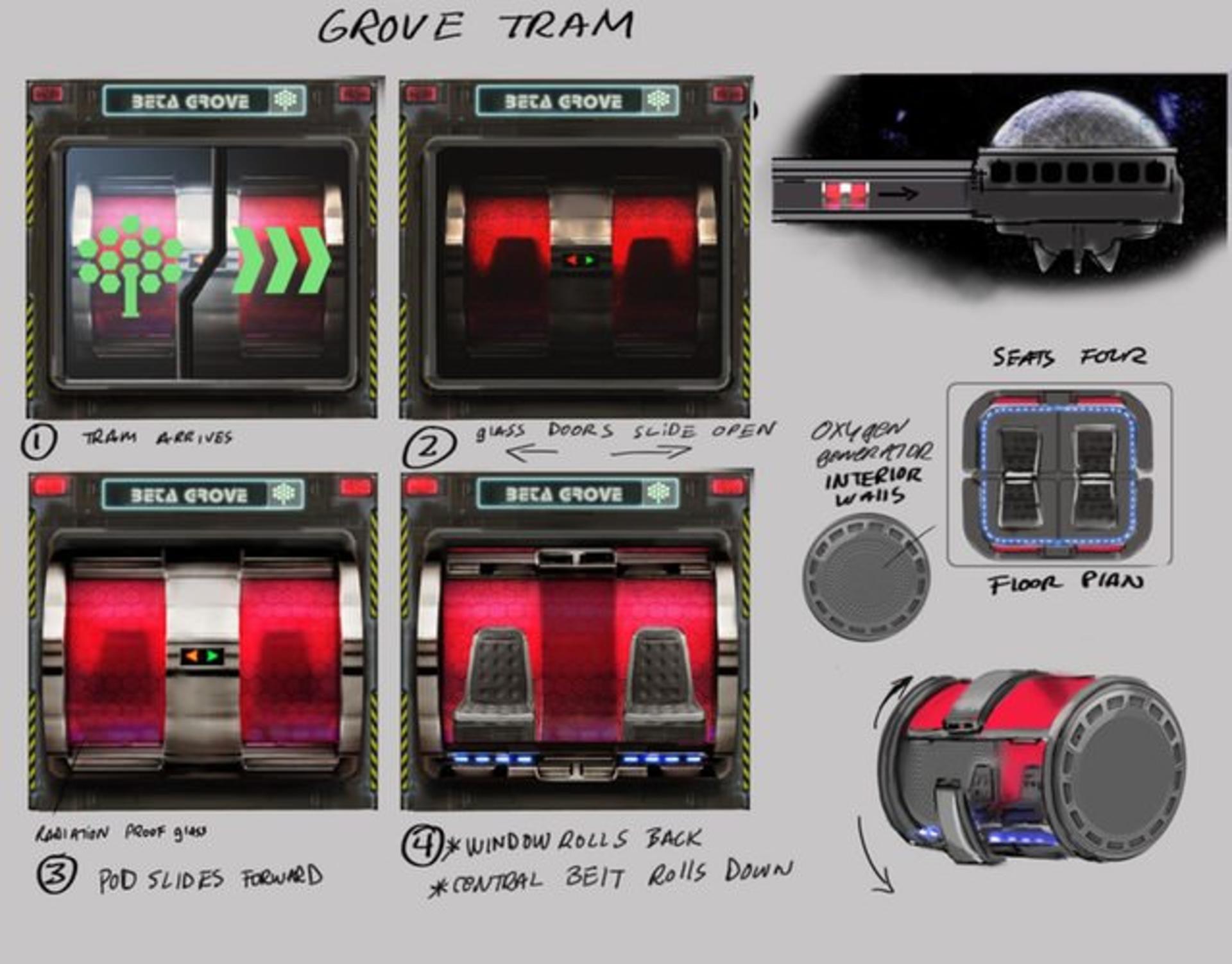 System Shock
