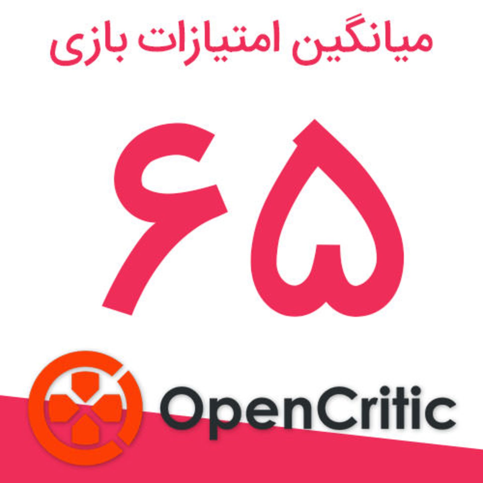 نمره‌های بازی We Happy Few