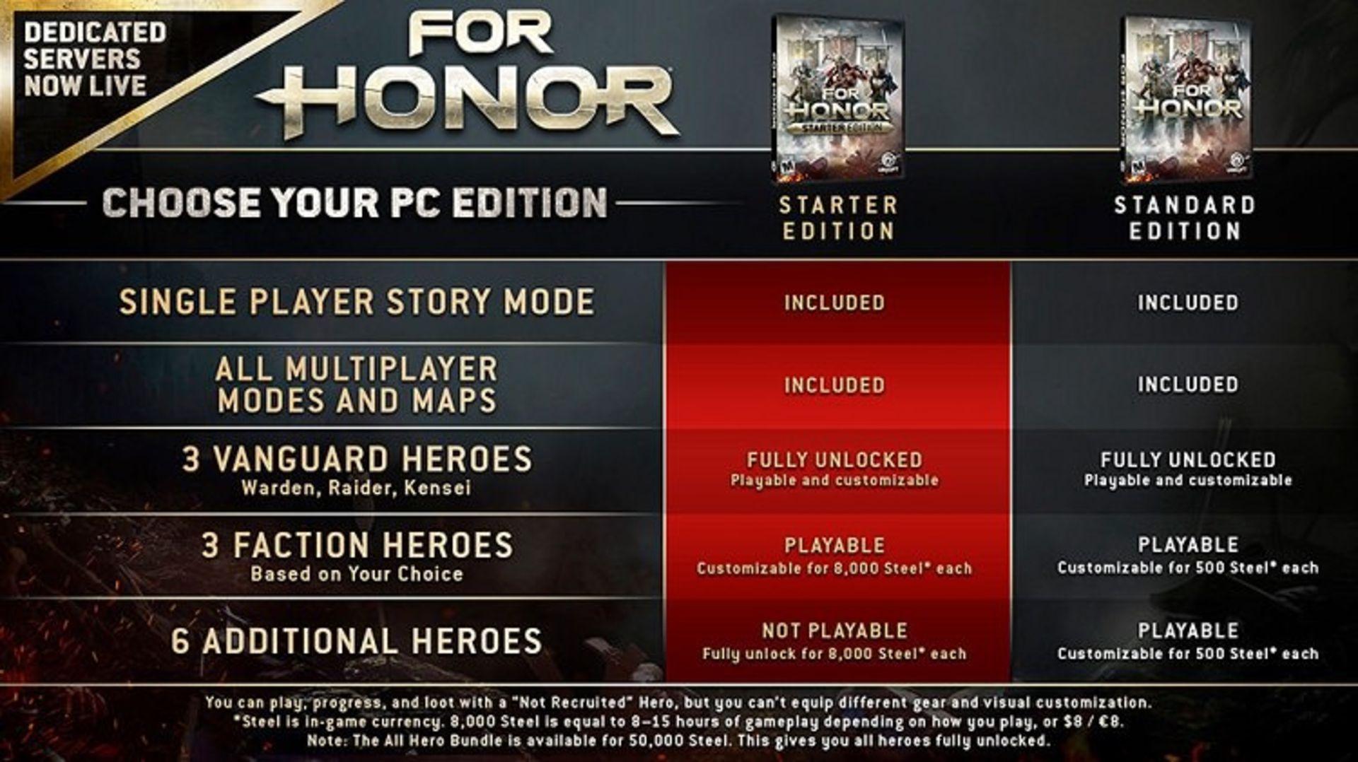 for honor