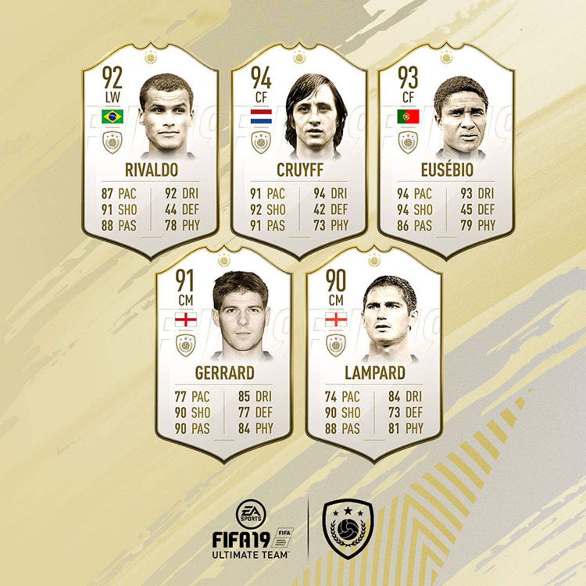 فیفا 19 /  FIFA 19