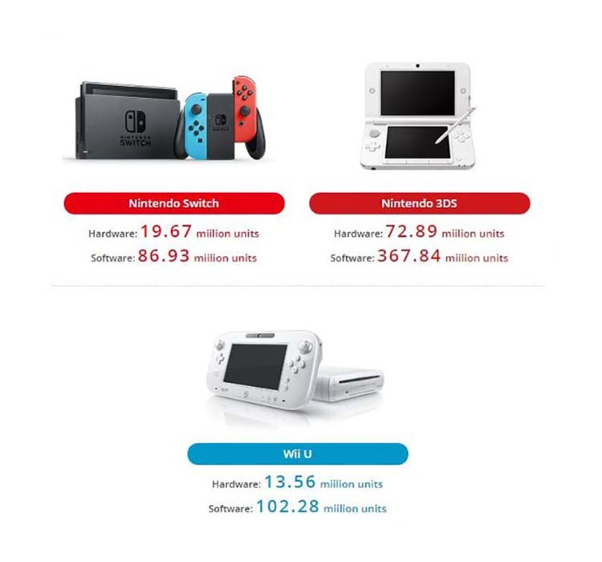 nintendo