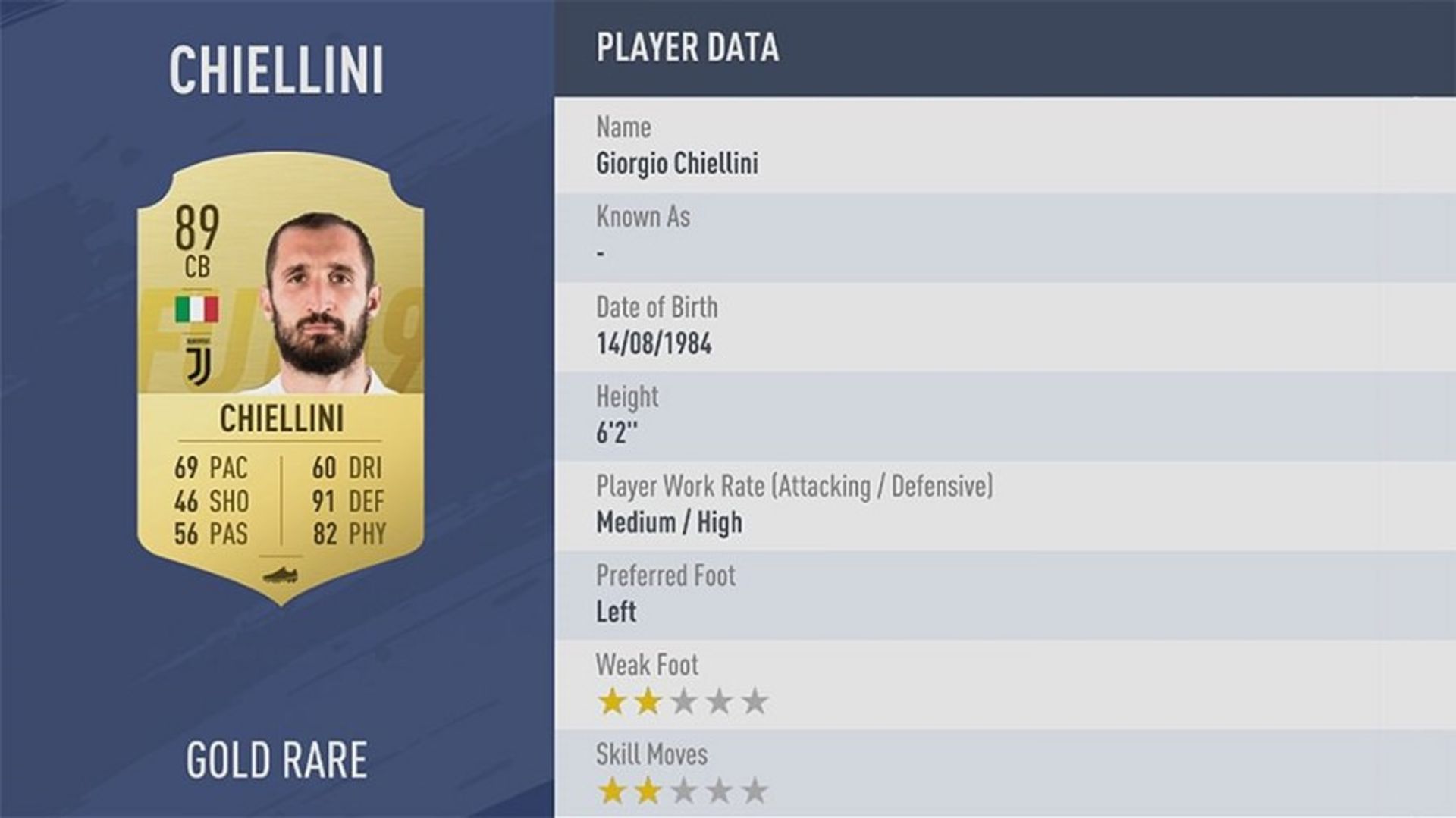 FIFA 19 / فیفا 19