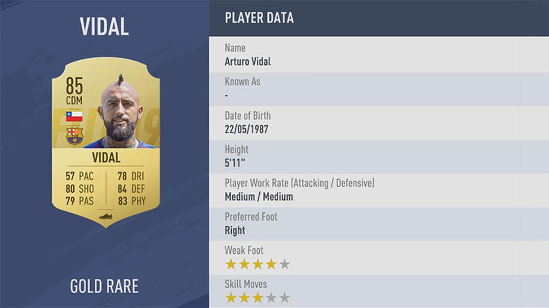 فیفا 19 / FIFA 19