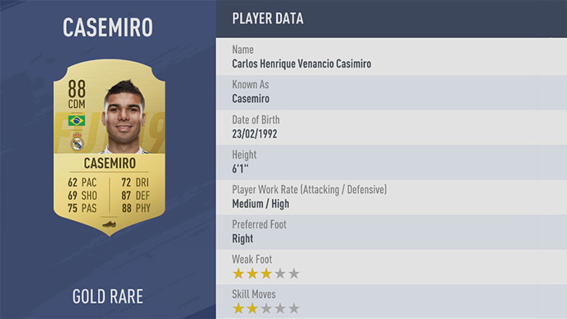 FIFA 19 / بازی فیفا 19