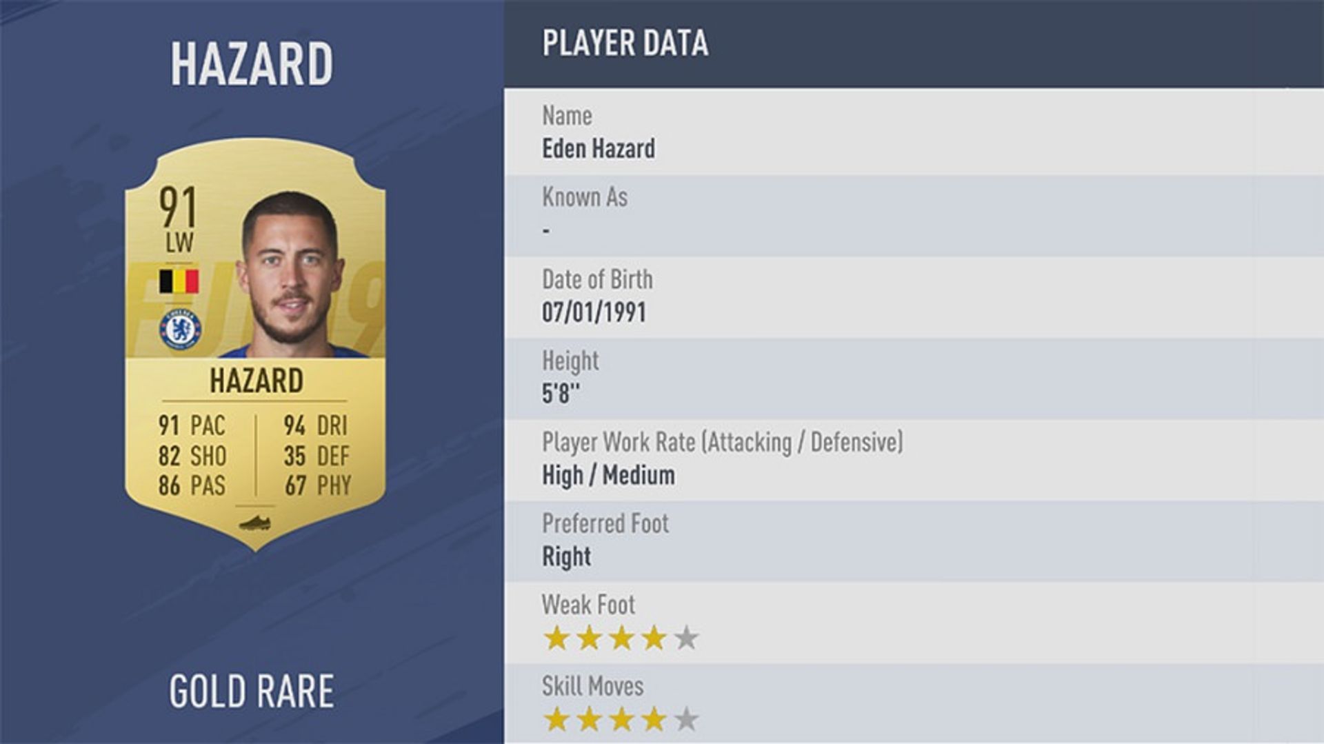 فیفا 19 / بازی FIFA 19