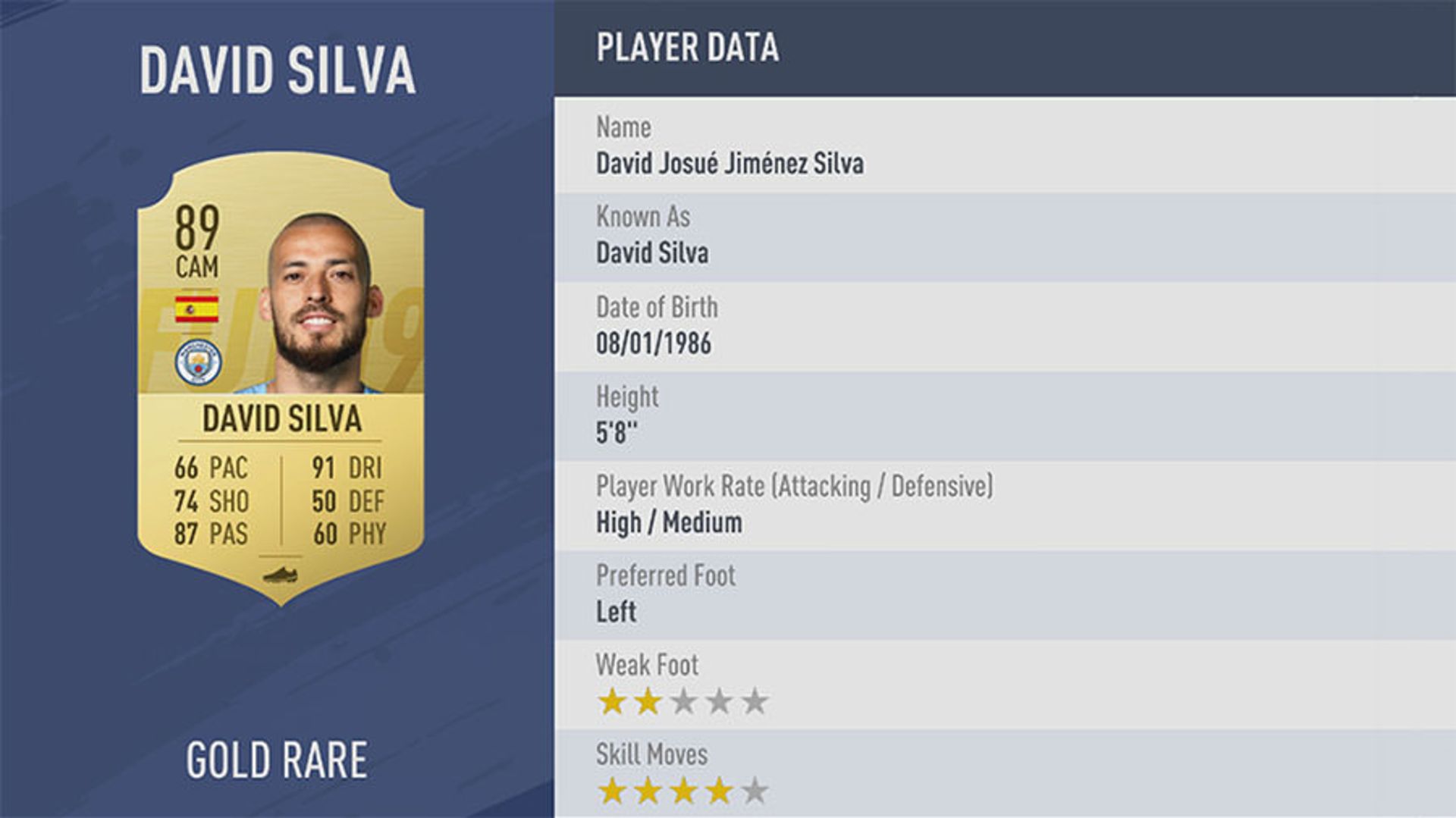 فیفا 19 / بازی FIFA 19