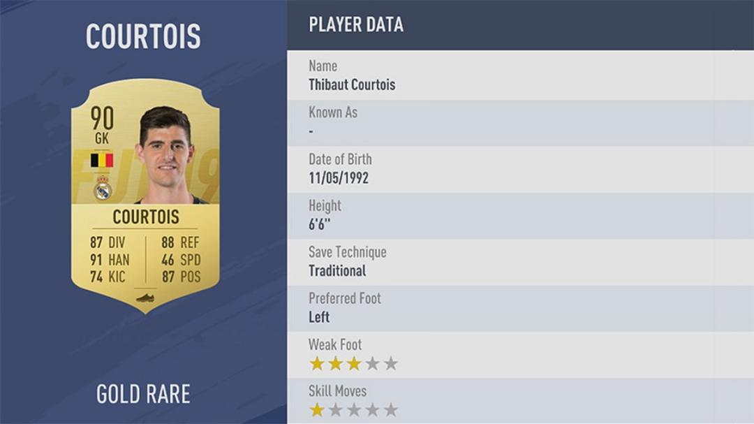 FIFA 19 / فیفا 19