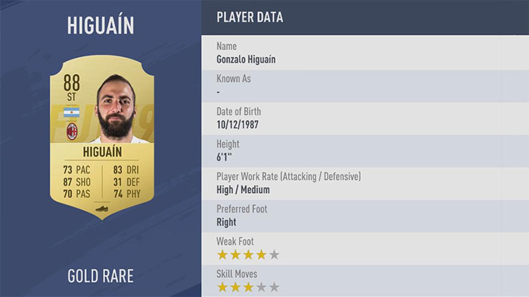 FIFA 19 / بازی فیفا 19