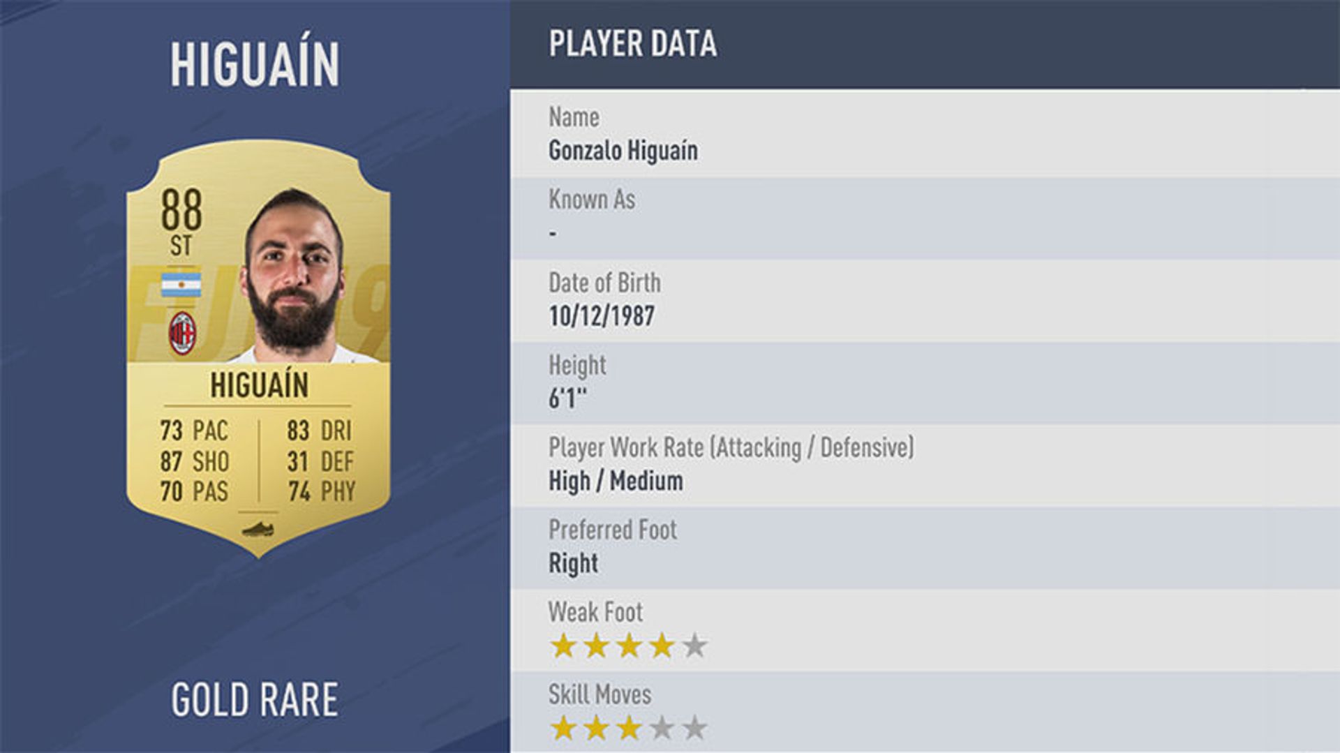 FIFA 19 / بازی فیفا 19