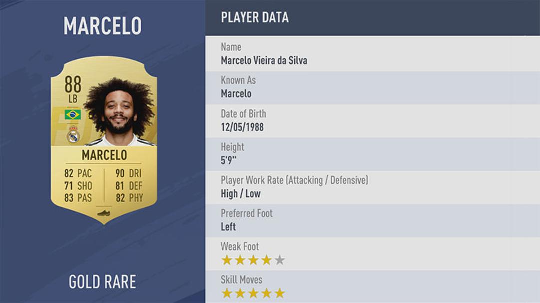 فیفا 19 / بازی FIFA 19