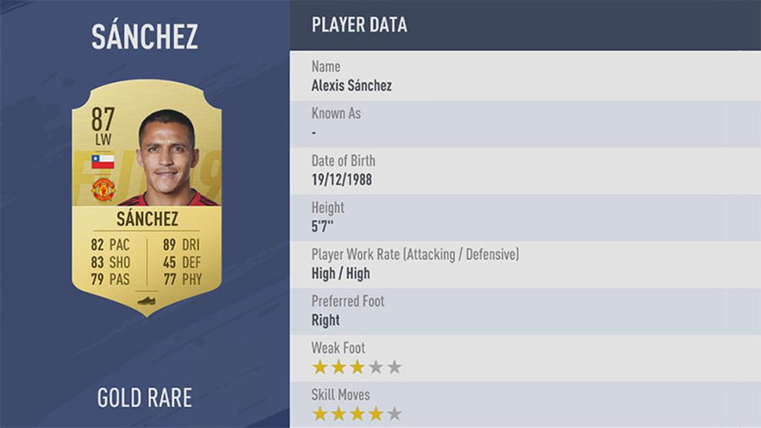 فیفا 19 / FIFA 19