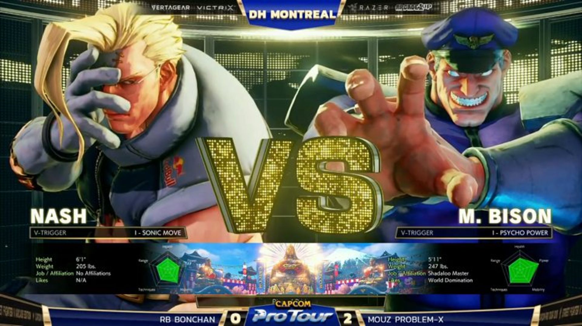 capcom pro tour