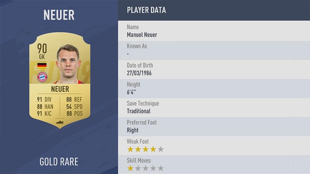 FIFA 19 / فیفا 19