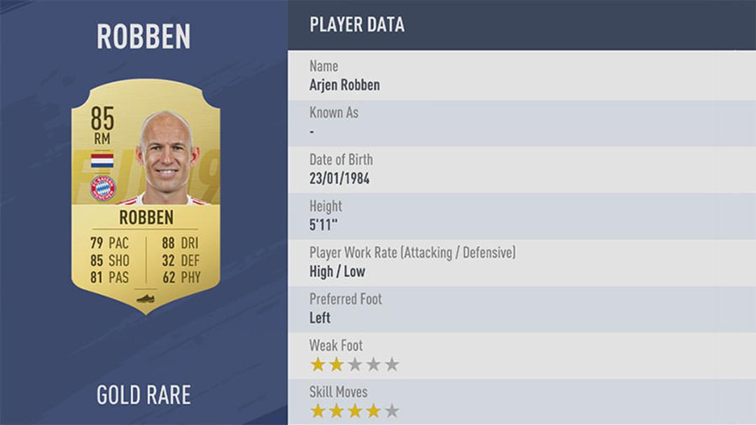 فیفا 19 / FIFA 19