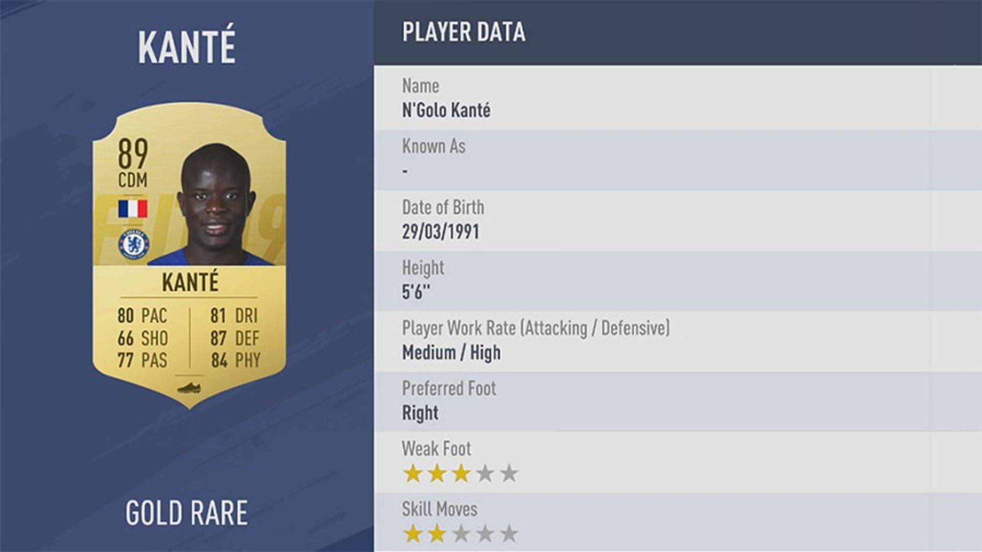 FIFA 19 / فیفا 19